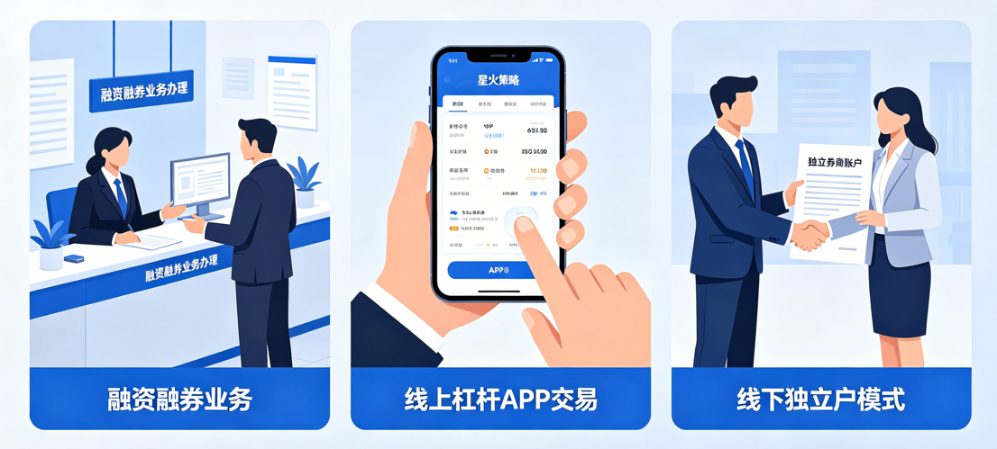 股票杠杆交易：看懂这篇，少亏几十万