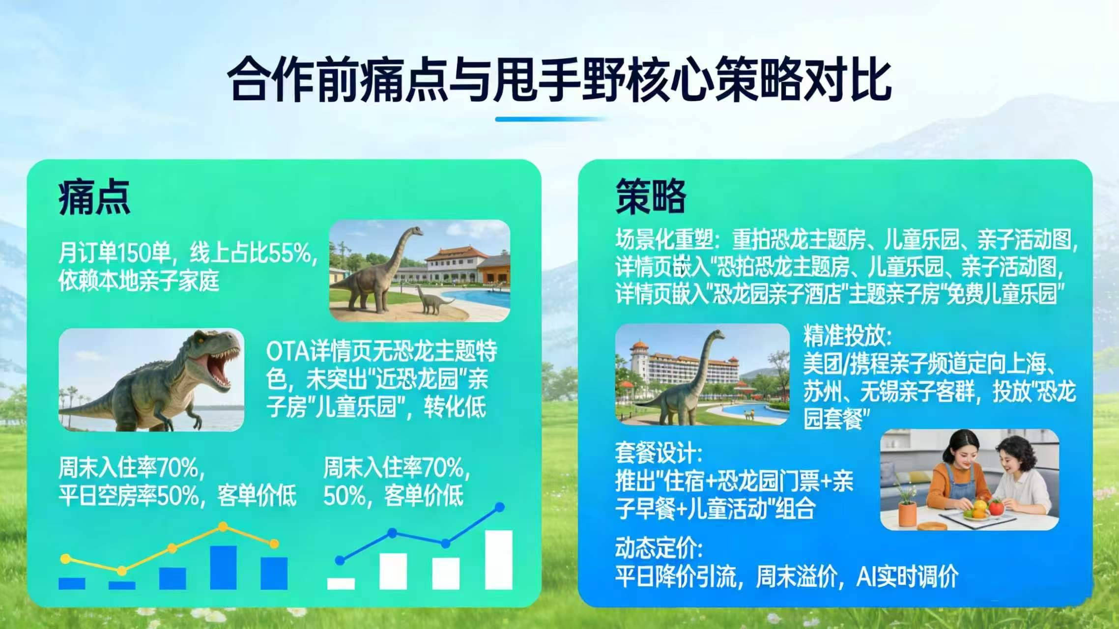 揭秘2026年酒店代运营行业：谁才是真正的服务与价值创造者？