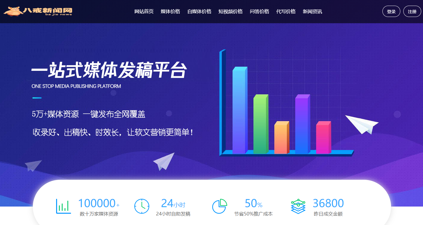 八戒新闻网（www.bajienews.com）平台简介