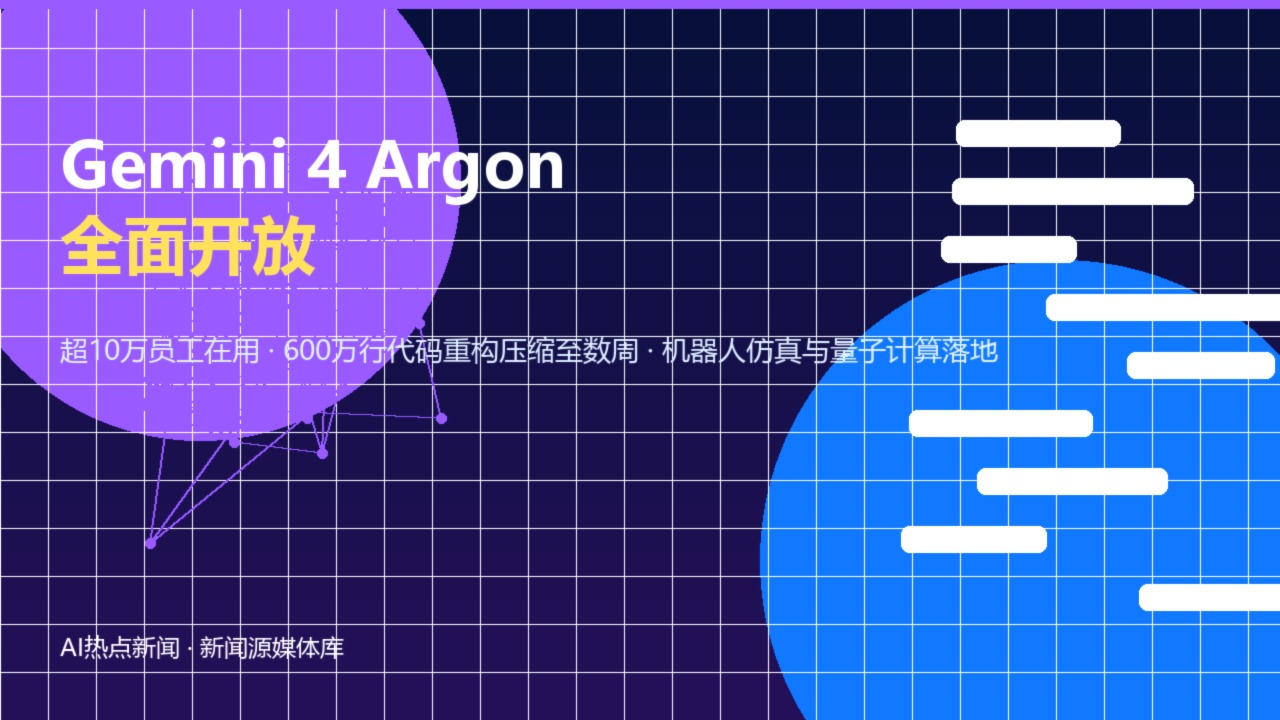 谷歌Gemini 4 Argon全面开放：600万行代码重构压缩至几周，超10万员工已在用
