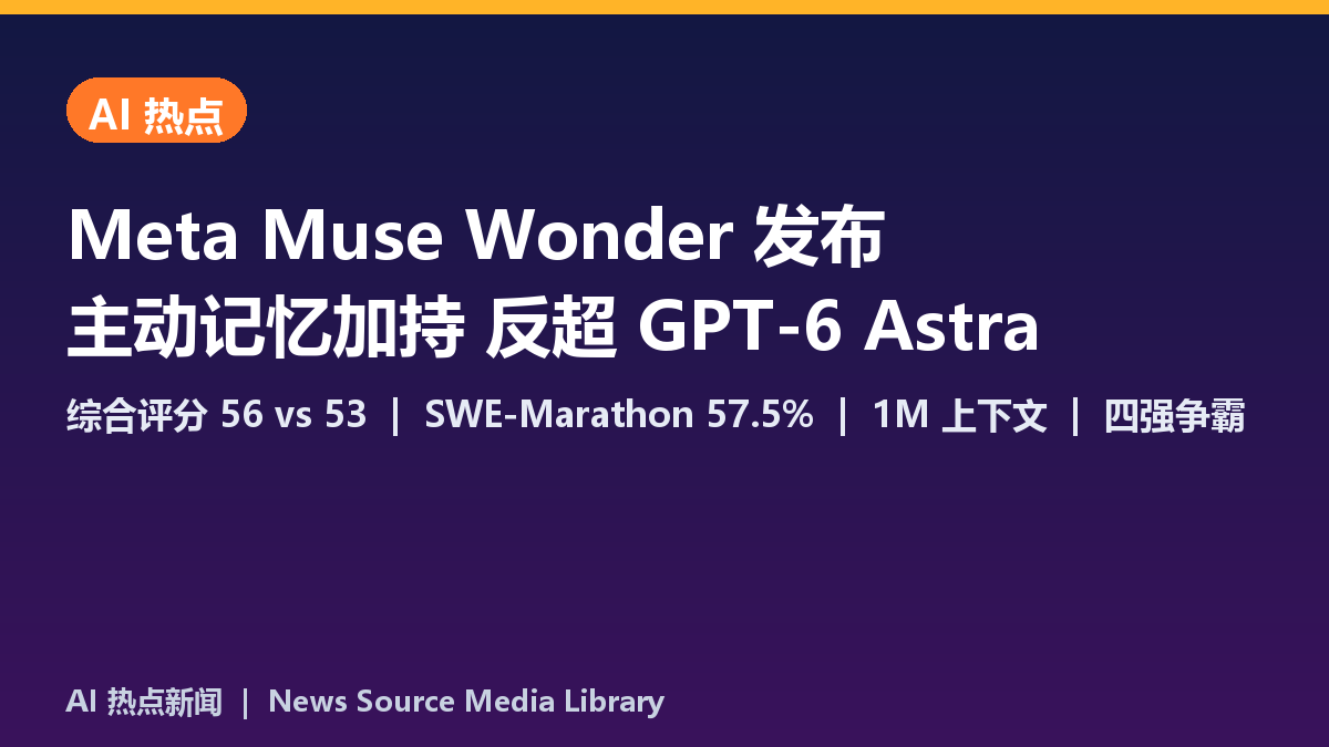 Meta重返AI前沿：Muse Wonder主动记忆加持，综合评分56分反超GPT-6 Astra