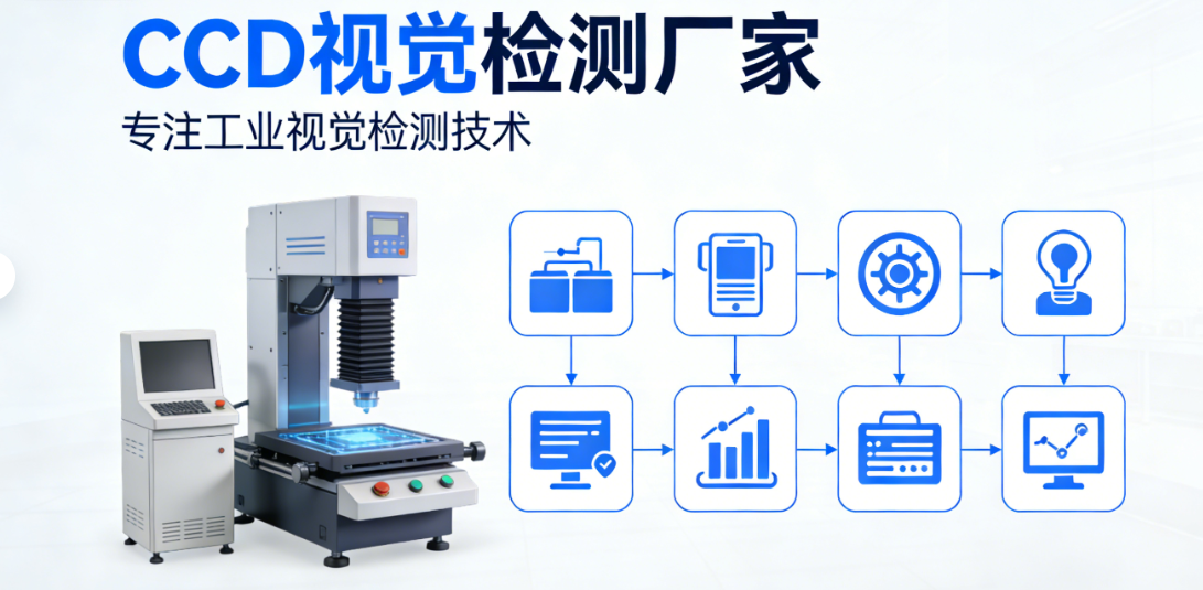 2026 年优秀的 ccd视觉检测厂家推荐榜单